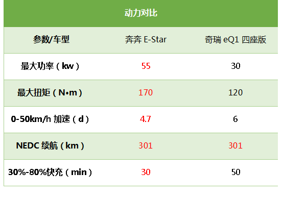 1588121130493425.png image.png